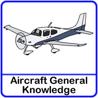 Aircraft General Knowledge