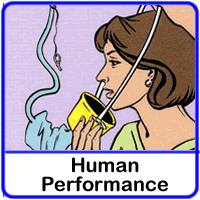 Human Performance and Limitations