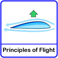 Principles of Flight